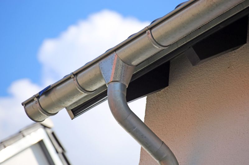 Gutter System Overview